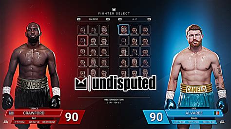 Per Paul Malignaggi  il duello tra  Canelo e Terence Crawford è ormai inevitabile 
