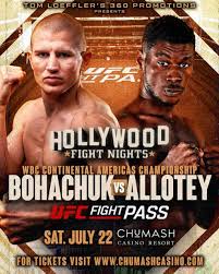 0000Serhii Bohachuk vs Allottey
