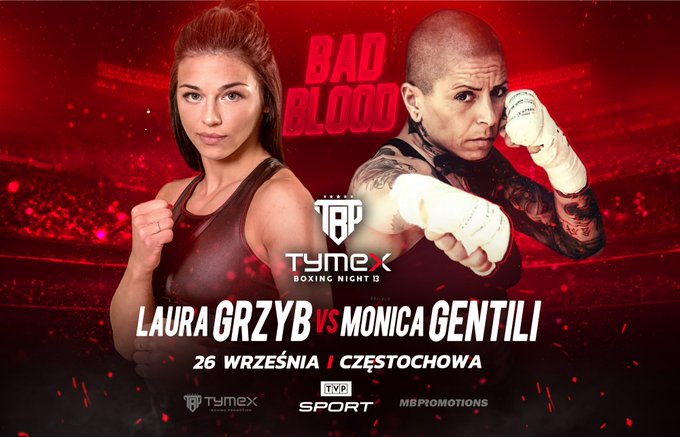 Gentili in Polonia 2020