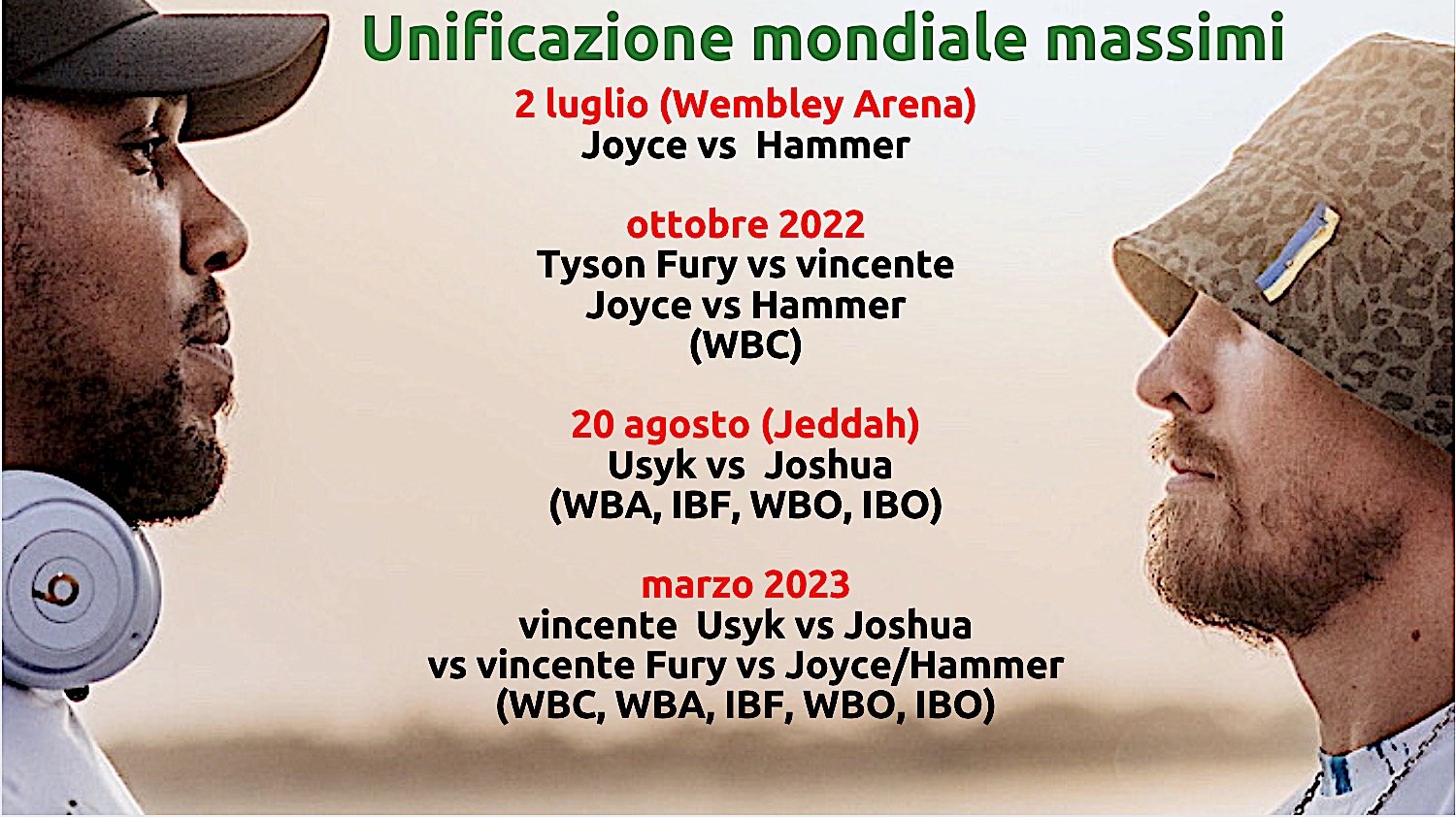 Unificazione