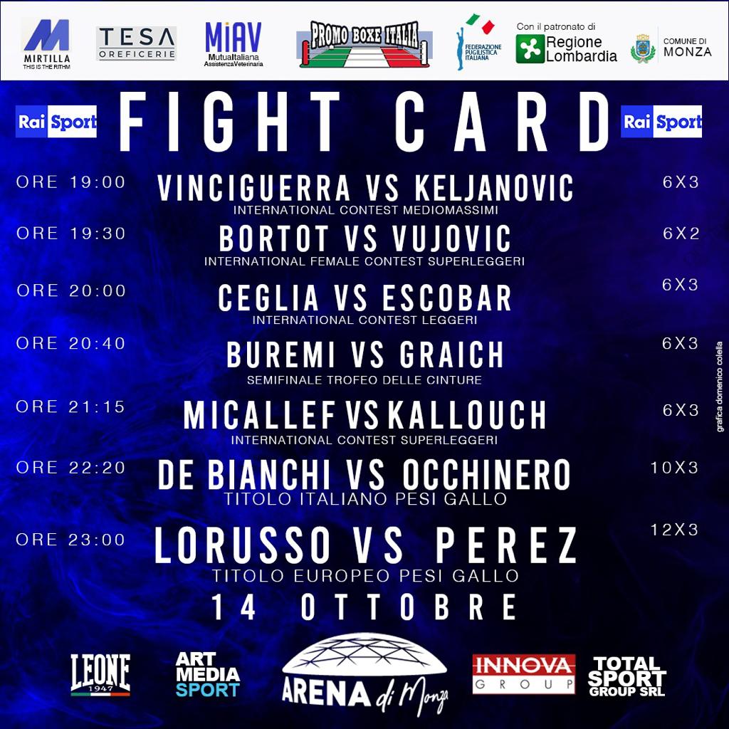 AAAAAAAAAFIGHTCARD LORENI