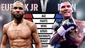 BENN Eubank CANCELLA