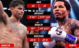 DAVIS vs GARCIA NUMERI
