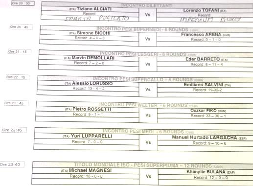 PROGRAMMA ROMA