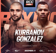 ZZZZZZZZKURBANOV vs Gonzales