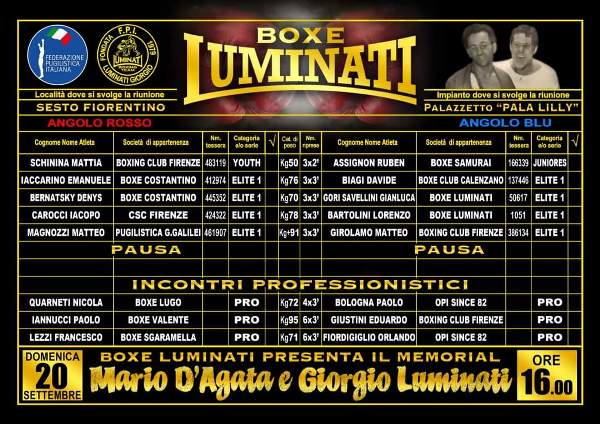 LUMINATI DUE